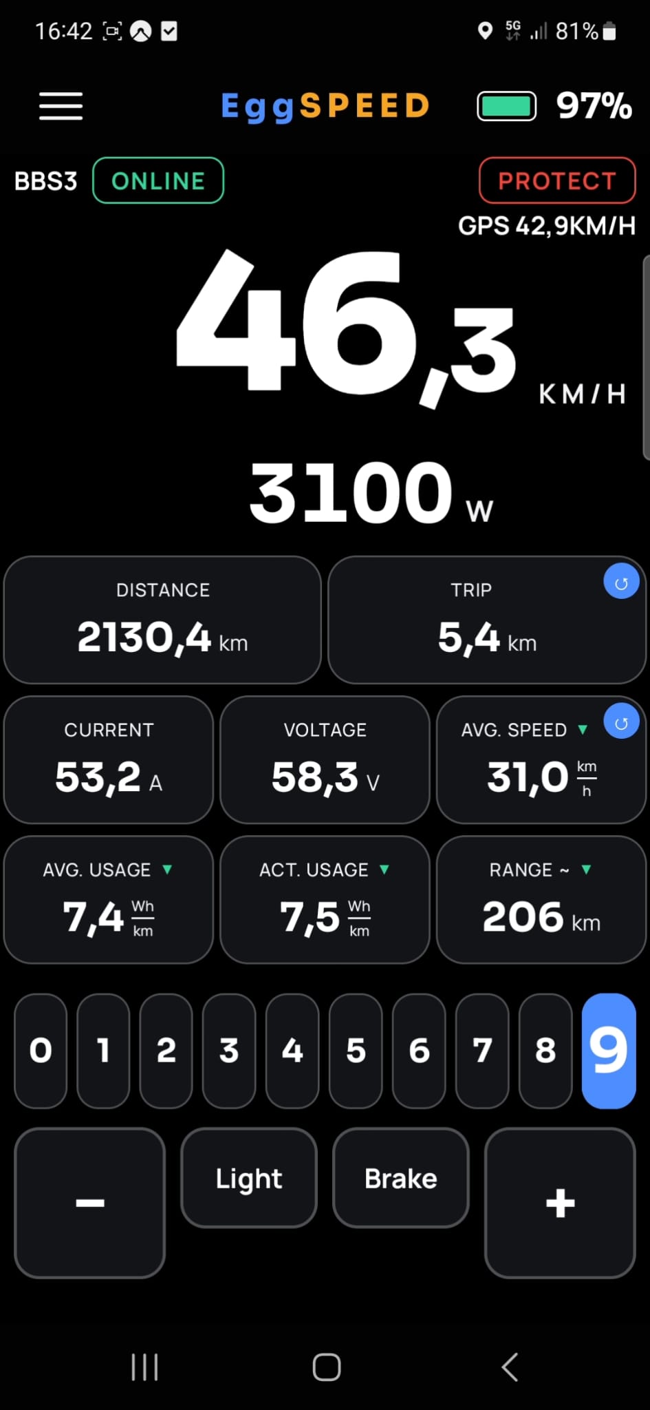 EggSPEED live Cockpit