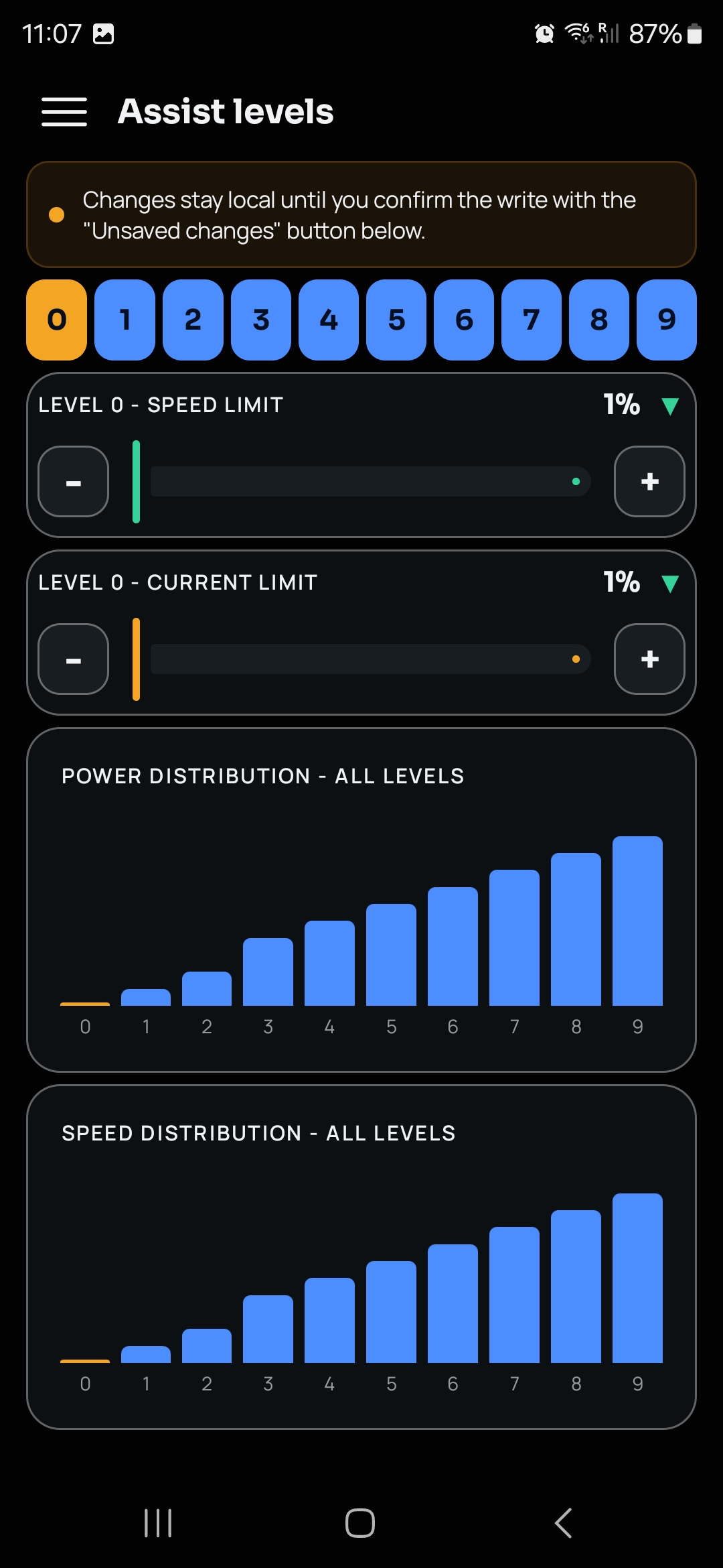 Assist levels screen with power and speed distribution charts