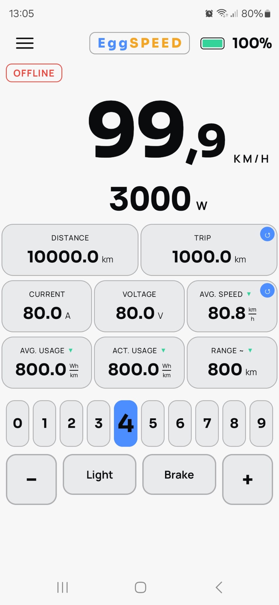 EggSPEED Cockpit in Light theme