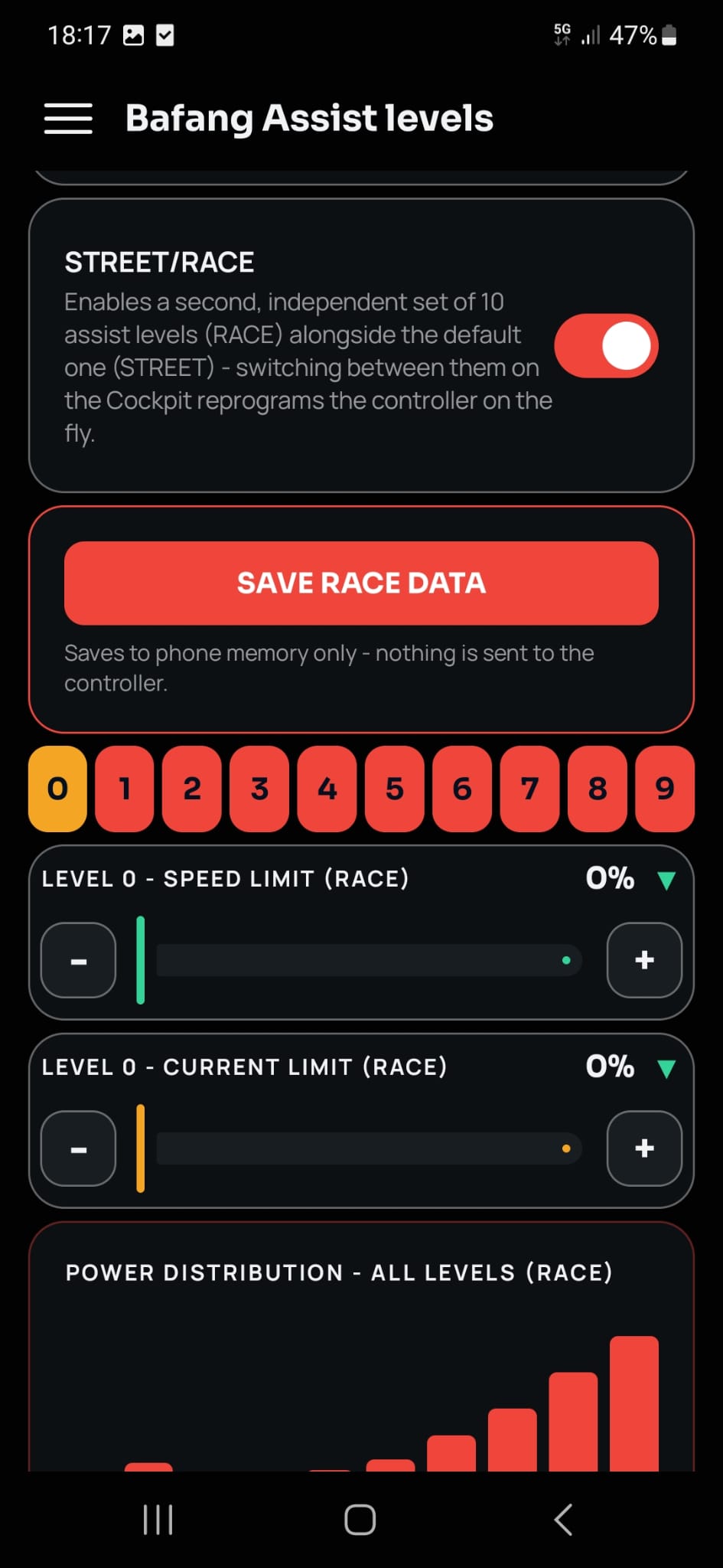 STREET/RACE assist levels configuration screen