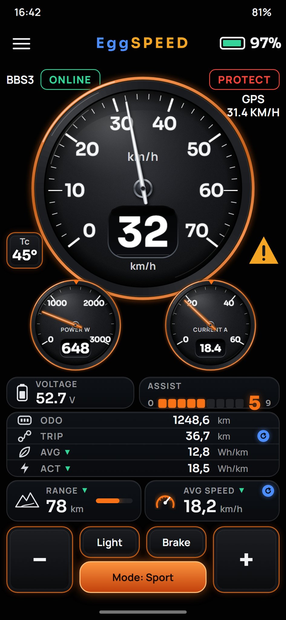 Cockpit-Stil Technical Instrument mit orange eingefassten Instrumenten